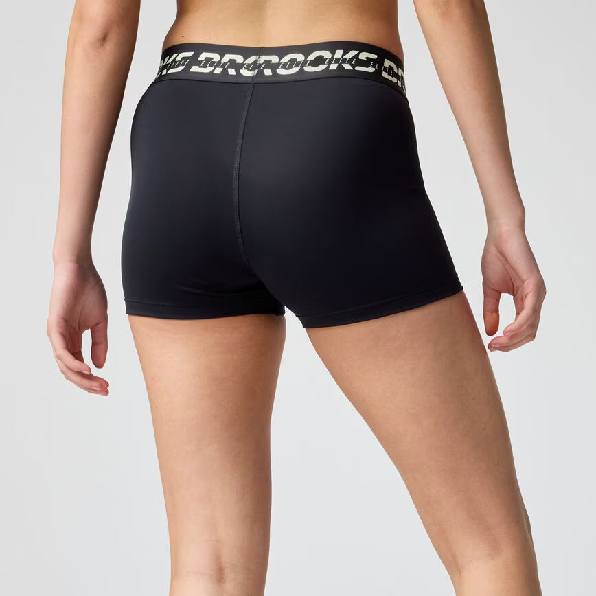 PR Elite 3” Short